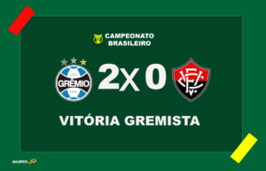 Grêmio encerra jejum, mas ainda está no Z4 do Brasileirão