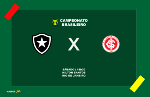 Inter se prepara pra encarar o Botafogo